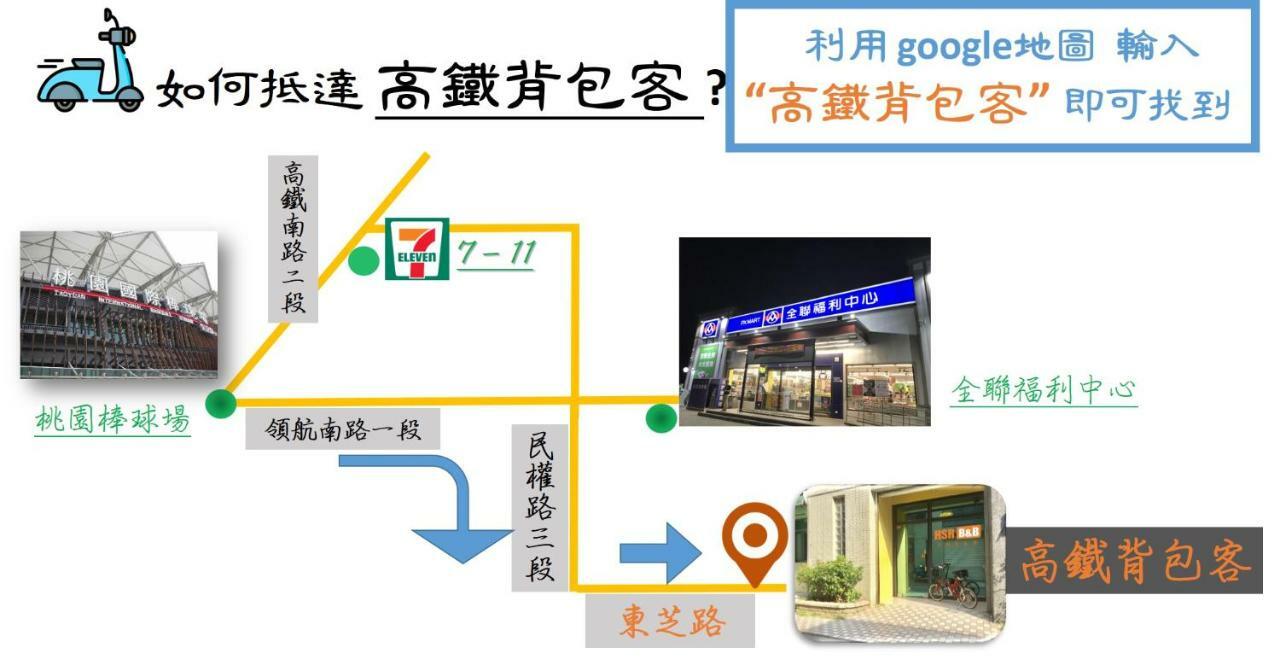 高鐵背包客 Hsr Bnb 桃園民宿 063號 Zhongli Exteriör bild